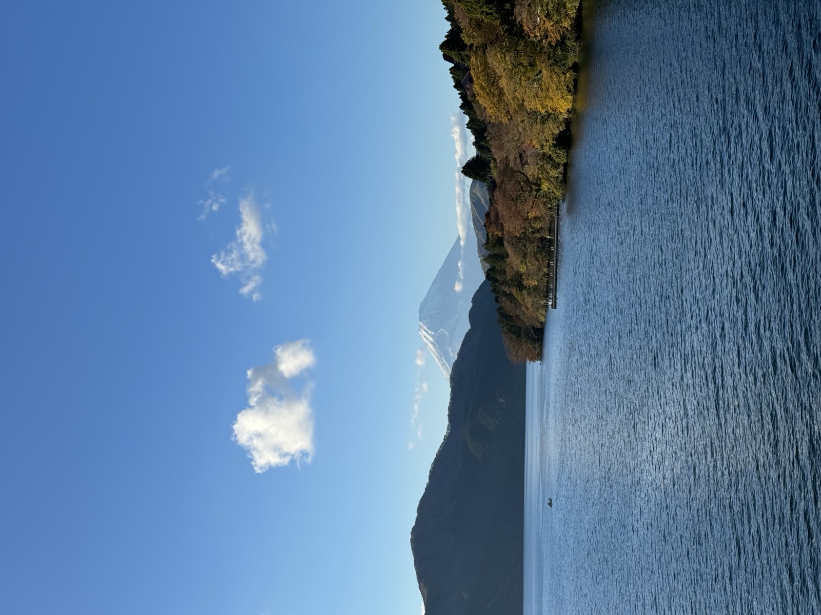 Mount Fuji from Lake Ashi, Hakone
